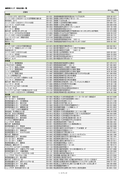 関東エリア 取扱店舗一覧