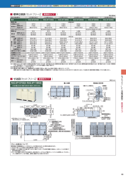 標準仕様表（セットフリーiZ ）