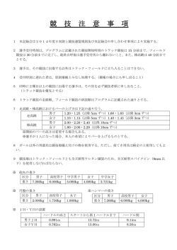 競 技 注 意 事 項