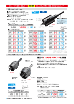 薄刃でインパクトドライバーに最適 - 760601 www.e