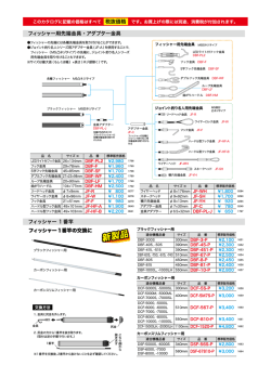 フィッシャー1番竿の交換に フィッシャー用先端金具・アダプター金具
