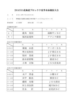 村上幸汰朗 住永 匠 函館サンSC JF帯広SS 根室SC 滝川MSC 岩見沢