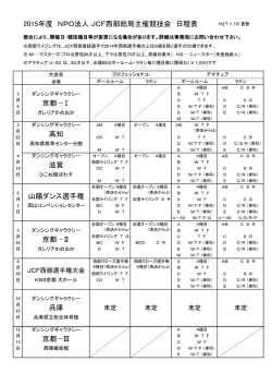 2015年度 NPO法人 JCF西部総局主催競技会 日程表 京都
