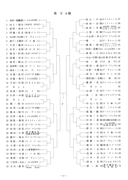 一般男子 - nifty