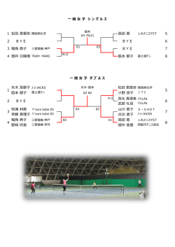 矢木 菜都子 JJ-JACKS 脇本 郁子 小野 悠子 ITC 武部 礼佳 ぐらんPa 牧