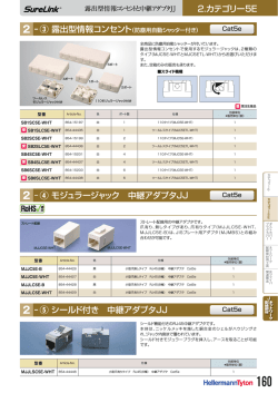 2 ④ モジュラージャック 中継アダプタJJ 2 ⑤ シールド付き 中継