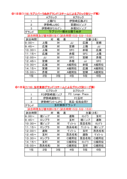 1 2 3 グランド 試合時間 9：00～ 上陽 対 JJ 広瀬