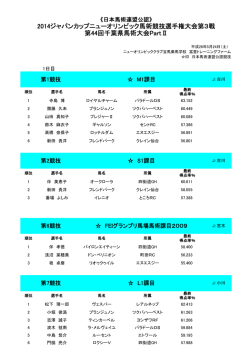 第3戦/PartⅡ結果