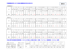 PDFファイル／63KB