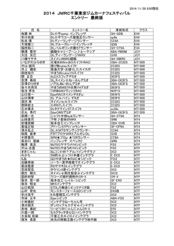 2014 JMRC千葉東京ジムカーナフェスティバル エントリー 最終版