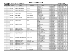 共同生活介護（CH）(2014年2月27日更新 PDF/163KB)
