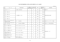 19日公告分(約231KB)