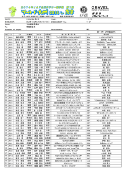 エントリーリスト - RallyStream