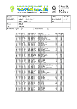 2014年4月12日 TIME: 21：10 SUBJECT: コミュニケーション No．7