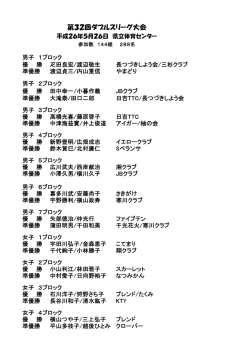 第32回ダブルスリーグ大会