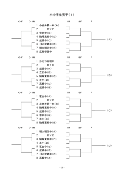 小中学生男子(1)