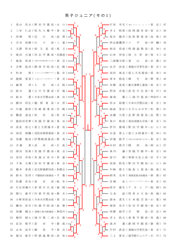 ジュニア - 東京都卓球連盟