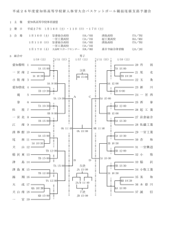 組合せ - 愛知県高等学校体育連盟 バスケットボール部 オフィシャルサイト
