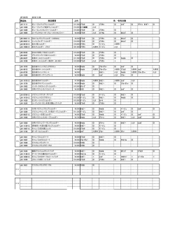 バッグ（レギュラー）在庫