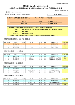 第5回 みっきぃポニーレース