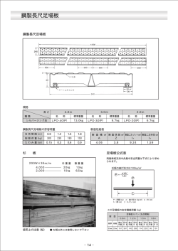 鋼製長尺足場板