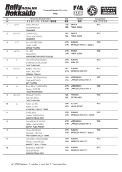 14RH_entrylist_APRC_..