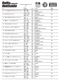 エントリーリスト-全日本 - Rally Hokkaido