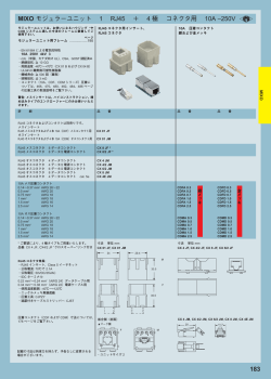 RJ45・USB・RS232C