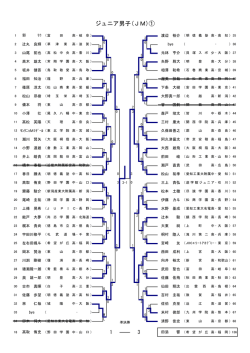ジュニア男子(JM)①