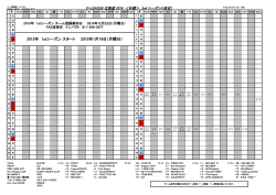 2015年 1stシーズン スタート 2015年1月19日（月曜日）