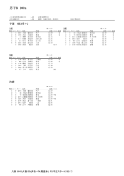 男子B 100m