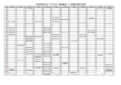 年間スケジュールはこちら - スポーツアカデミー新城