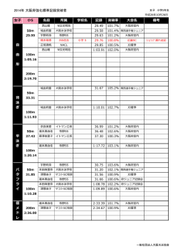 【女子】 （20141117更新）
