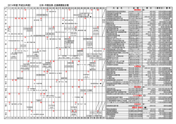 82.7KB - 広島県体育協会