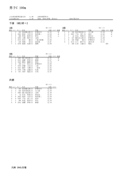 男子C 100m
