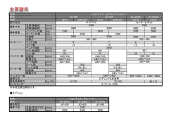 JD-830※ JD-835※ SP10 SPR10※ SP10 SPR10※ CP10 CP10