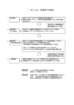 「 ID－Link 」利用までの流れ
