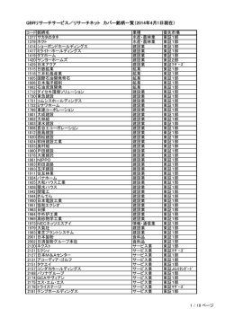 全カバー銘柄一覧（PDFファイル）