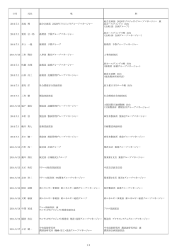 別添資料 - JX日鉱日石エネルギー