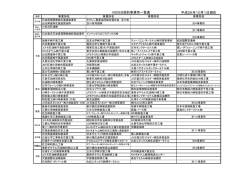 MDSS契約件数 212社（平成26年10月1日）
