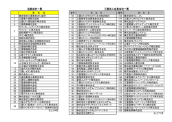 こちらから - 三菱養和会