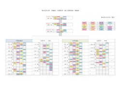 下葛尾地区 JV担当 ： 小松 岩角地区 JV担当 ： 中垣 株式会社INP 班