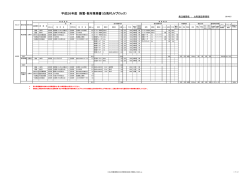 平成26年度 除雪・散布業務書（白馬村JVブロック）
