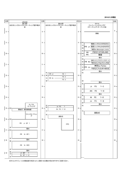 やまびこFLEUR NEIGE PR Jv. PR AN. PR M. 表彰式 守口エンジョイ