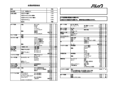 自費修理価格表