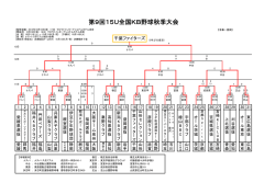 第9回15U全国KB野球秋季大会