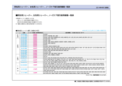 243KB ダウンロード