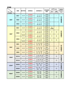 定格表 AC250V 1.0kA DC125V 1.0kA AC250V 1.0kA DC125V 1.0