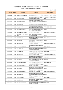 1次公募二次締切 採択案件一覧