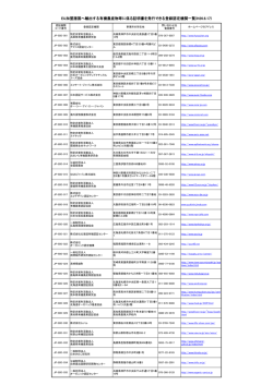 EU加盟諸国へ輸出する有機農産物等に係る証明書を発行できる登録